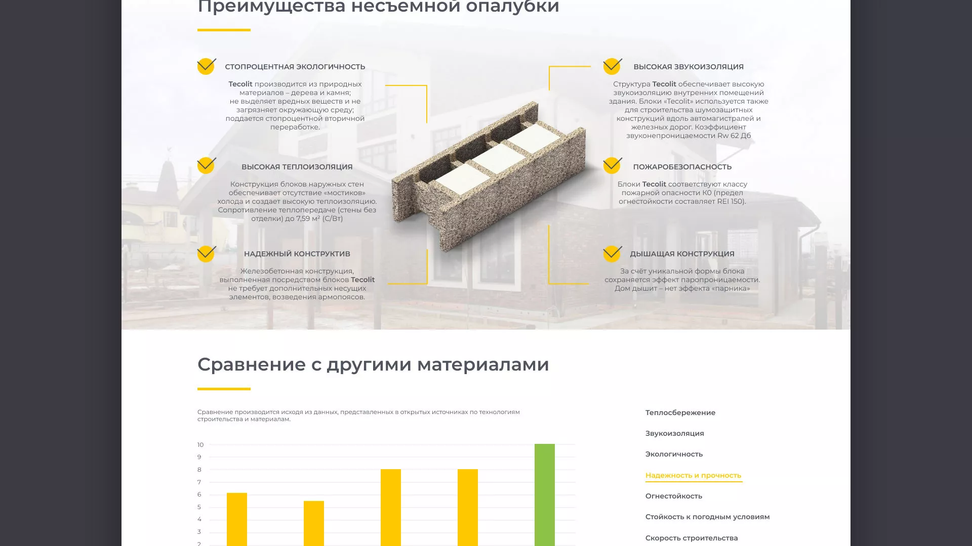 Создание сайта для строительной компании «ЭКОДОМ» в Серове