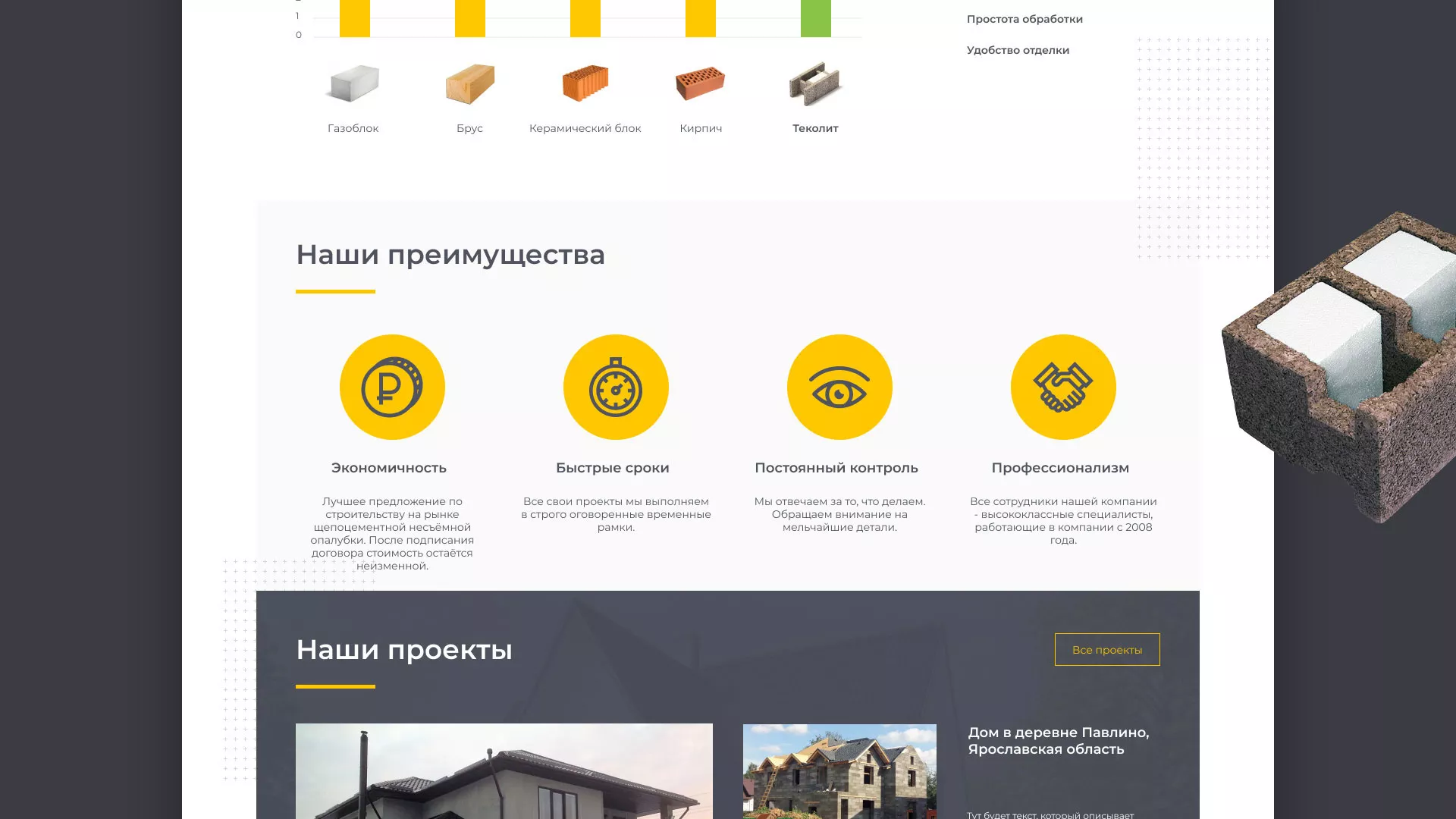 Создание сайта для строительной компании «ЭКОДОМ» в Серове